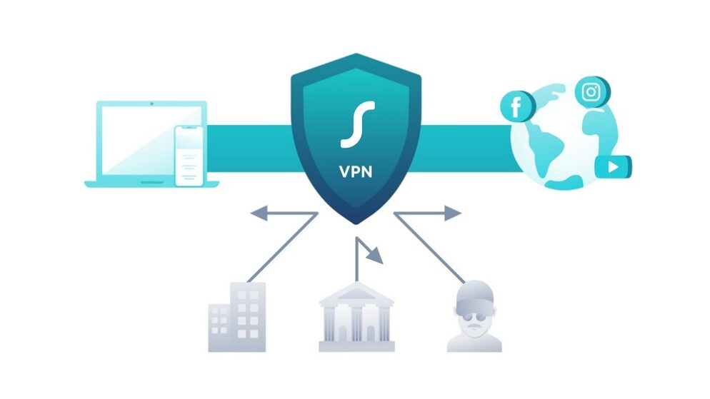 Er VPN ulovligt?